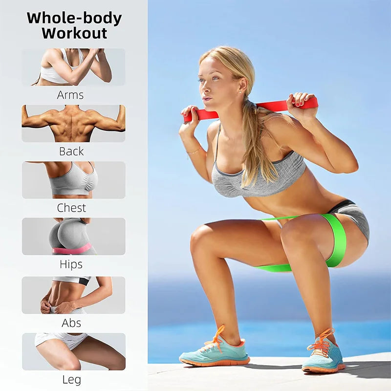 Set de Bandas de Resistencia – Ejercicio, Yoga y Fitness | 5 Niveles