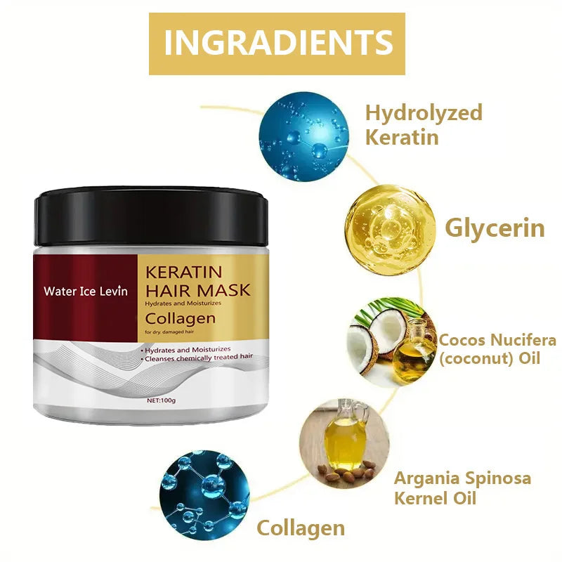 Mascarilla Capilar con Colágeno y Queratina – Hidratación y Control del Frizz